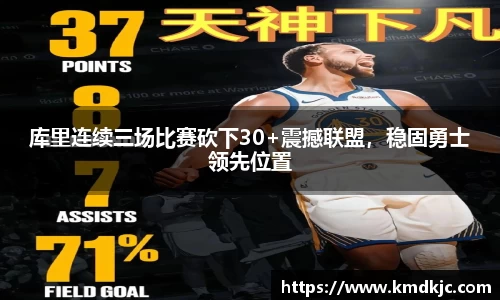 库里连续三场比赛砍下30+震撼联盟，稳固勇士领先位置