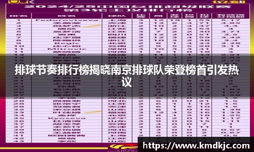 排球节奏排行榜揭晓南京排球队荣登榜首引发热议