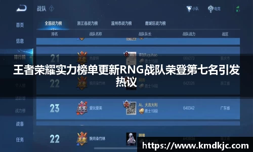 王者荣耀实力榜单更新RNG战队荣登第七名引发热议