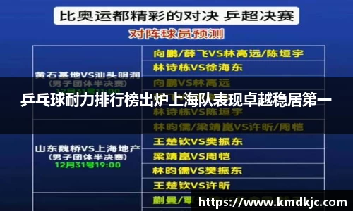乒乓球耐力排行榜出炉上海队表现卓越稳居第一