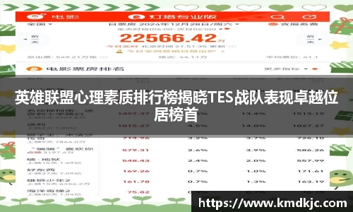 英雄联盟心理素质排行榜揭晓TES战队表现卓越位居榜首