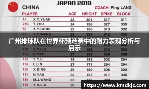 广州排球队在世界杯预选赛中的耐力表现分析与启示