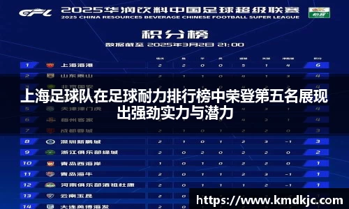 上海足球队在足球耐力排行榜中荣登第五名展现出强劲实力与潜力