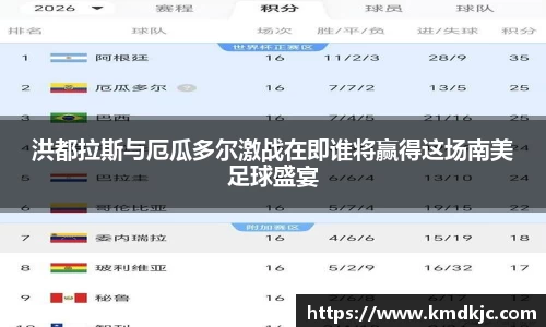 洪都拉斯与厄瓜多尔激战在即谁将赢得这场南美足球盛宴