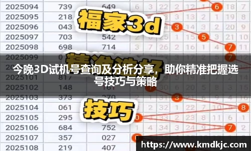 今晚3D试机号查询及分析分享，助你精准把握选号技巧与策略